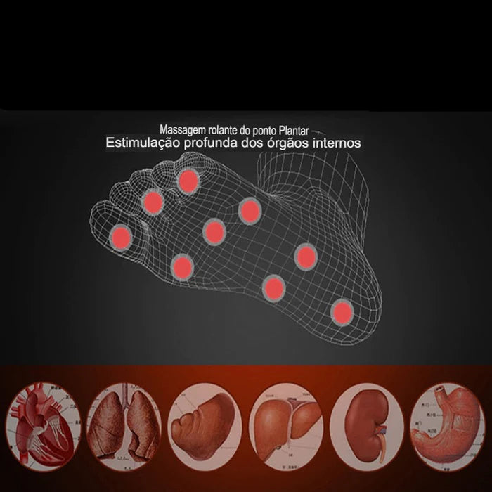 MatPro - Massageador Elétrico para os Pés